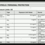 Ch 3: Ventilation (cc)